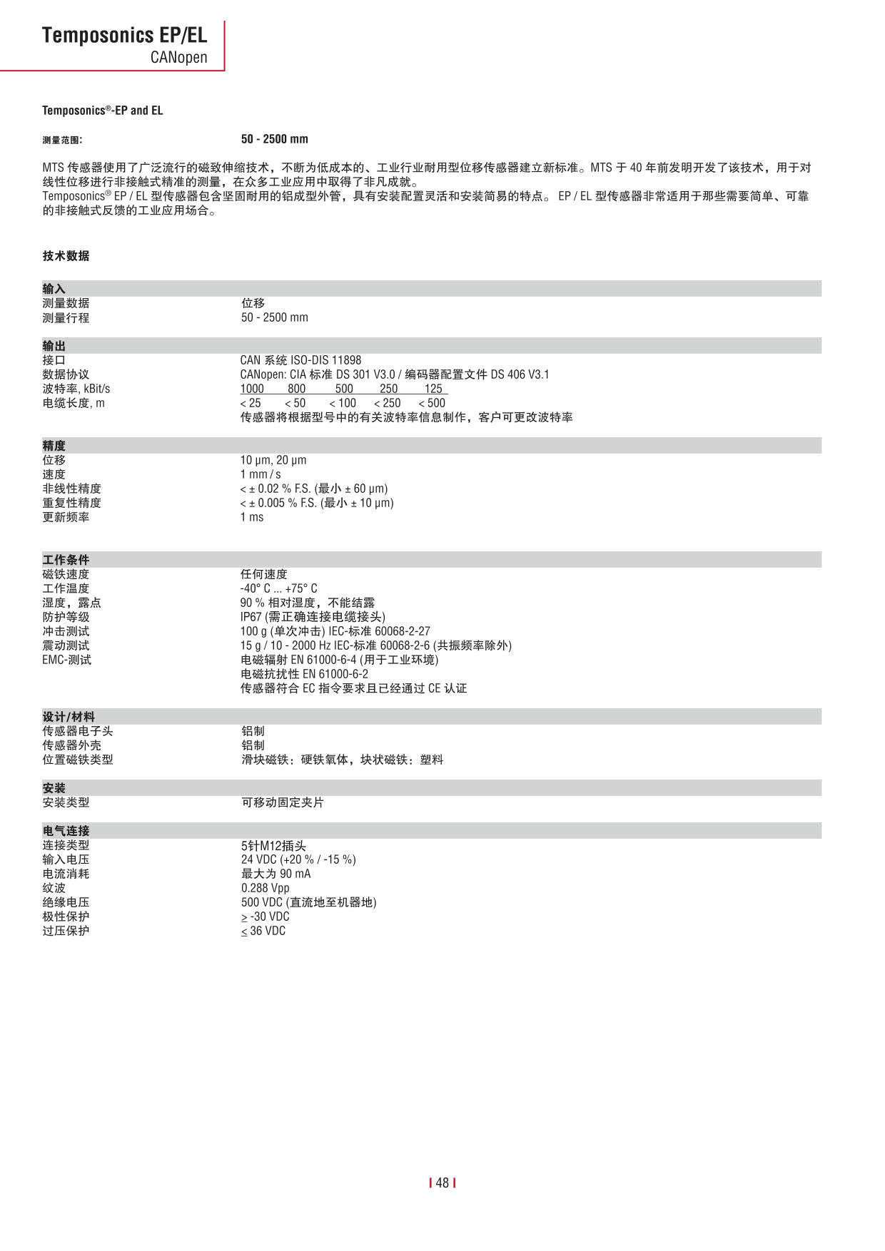 E系列传感器 2016-09cn_50.jpg